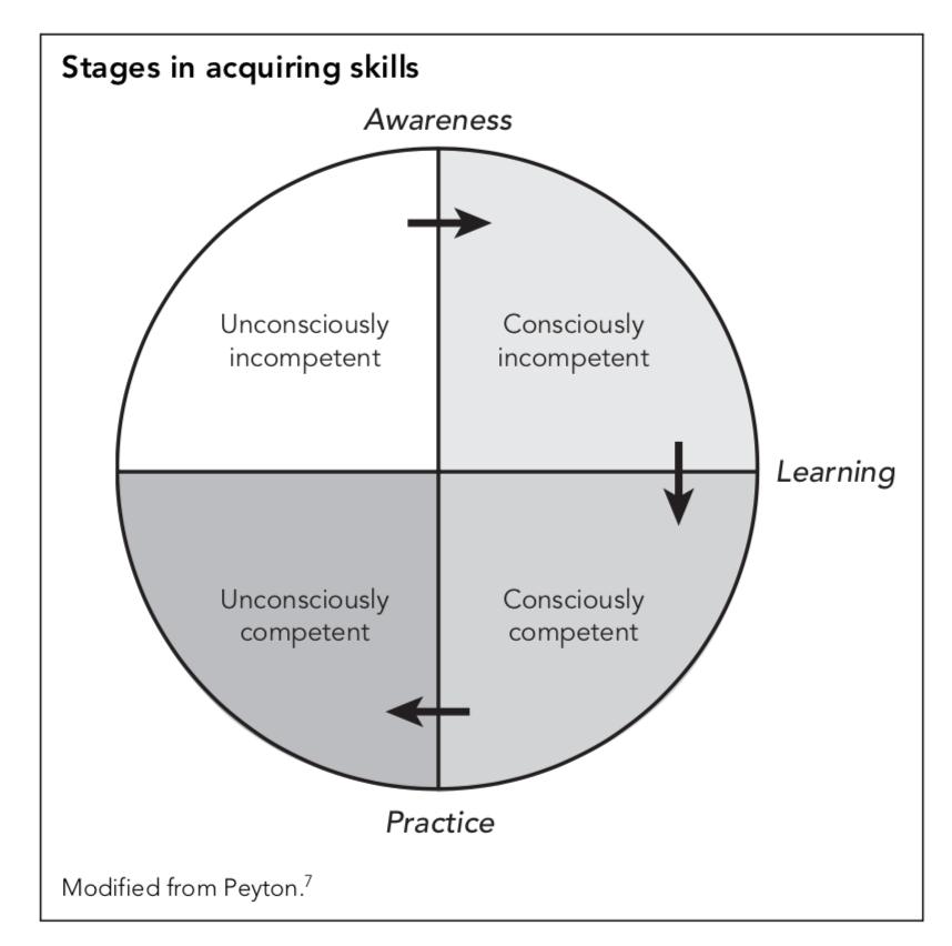 Screen Shot 2018-05-02 at 09.04.29